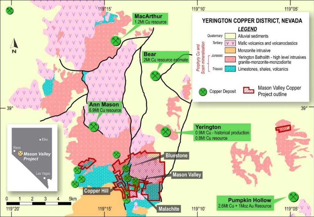 About the Mason Valley Copper Project The Yerington camp is a significant copper district with world class statistics supported by a resource base of over 12Mt of copper 5 and past production of