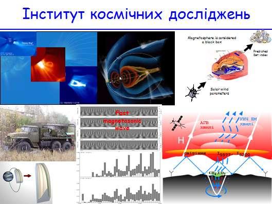 NASU Applied Astronomy & Space Science programmes Study of