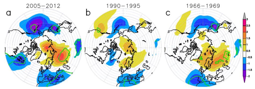 anti-cyclone may be caused by strong sea ice