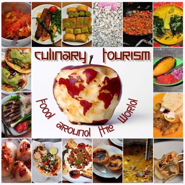 Class Type Global issues of tourism Culinary