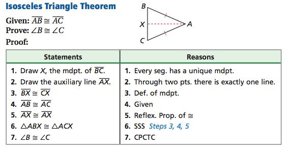 Triangle Theorem is sometimes