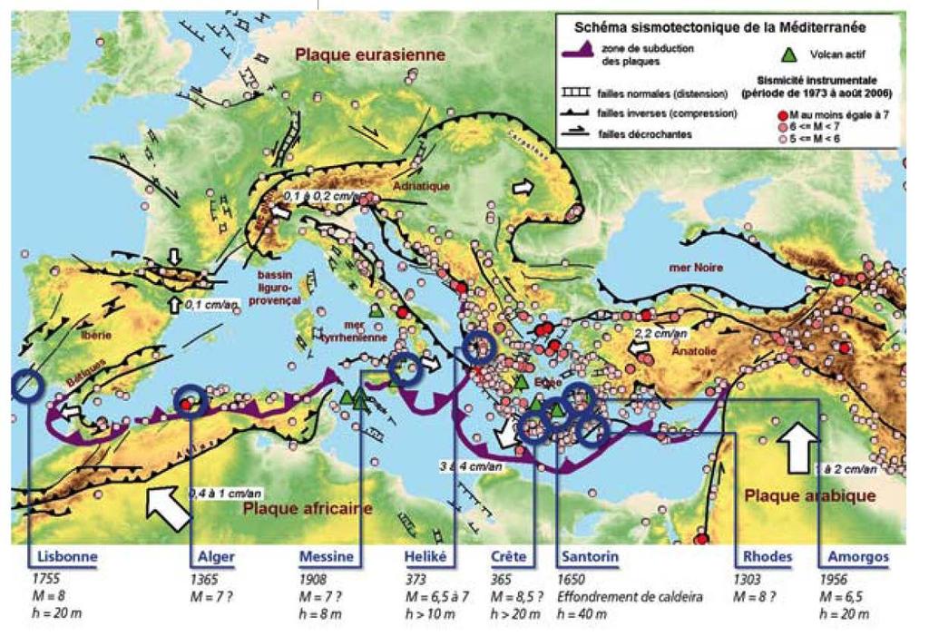 Euro-Mediterranean Tectonic framework < 1