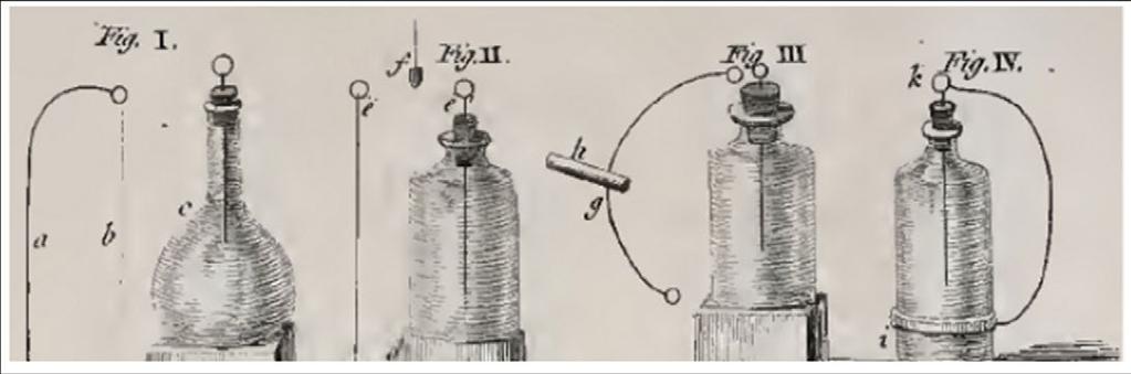 1. Medium voltage synchronous switching: introduction Between the years 1745 and 1746, a new breakthrough revolutionized the physics of electricity.