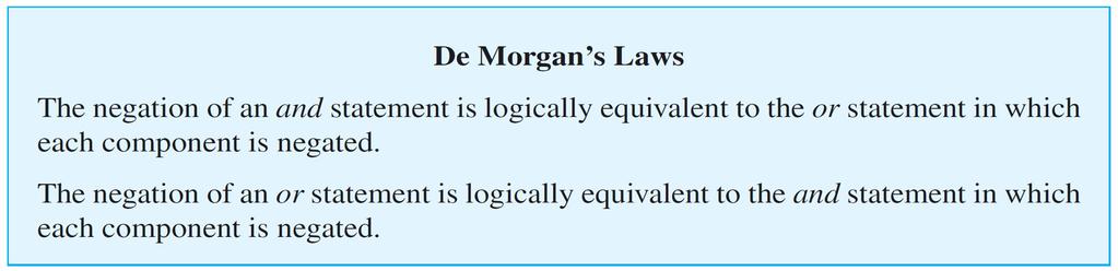 Logical Equivalence The two logical equivalences are known as De Morgan s laws of logic in