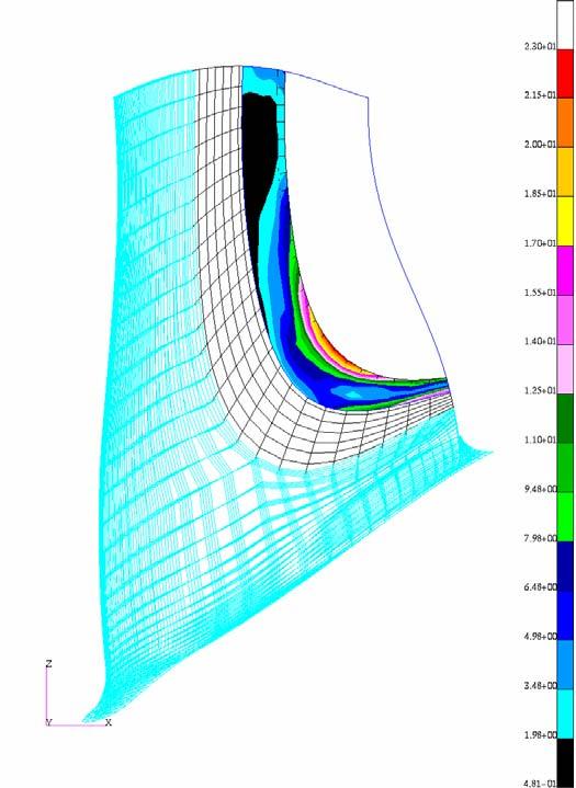 Shear Stress Distribution in Double Lap Shear Joint Region nonlinear analysis, inertial rotation, aerodynamic pressure and temperature load 23.