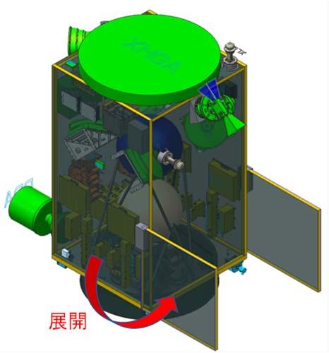 DESTINY+ Spacecraft System Cameras Dust analyzer High-specific power solar array paddle Reversible Thermal Panel