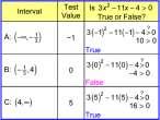 1.7 Example 6 Solving a Quadratic Inequality (page 150) 1.7 Example 6 Solving a Quadratic Inequality (cont.) Step 3: Choose a test value to see if it satisfies the inequality.