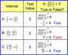 7 Example 9 Solving a Rational Inequality (cont.) Step 3: Choose a test value to see if it satisfies the inequality. 1.
