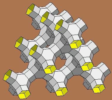 This particular example gives a representation of the zeolite framework FAU (faujasite).