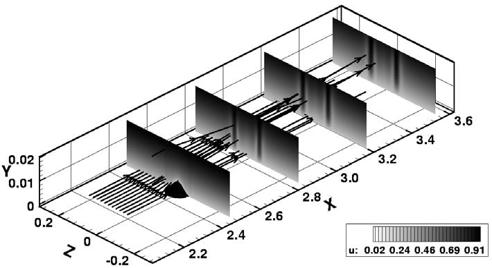 UNSTEADY DISTURBANCE GENERATION AND AMPLIFICATION IN THE BOUNDARY-LAYER FLOW BEHIND A MEDIUM-SIZED ROUGHNESS ELEMENT 3 information can be found in Wörner (2004).