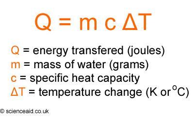 Surface Heat Capacity Heat capacity, or specific heat ("C"), is the amount of energy it takes to raise a certain