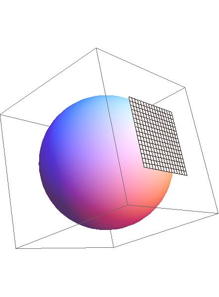 Example, The 2-Sphere, Looks like locally (tangent planes are well-defined) Does not look like globally One (major) difference: