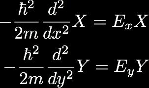 2D Infinite Square Well Strategy for solving Schrödinger Equation: