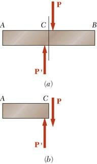 The resultant of the internal shear force distribution is defined as the shear of the section and is equal to the load.