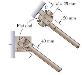 Rod & Boom Normal Stresses The rod is in tension with an aial force of 50 kn. t the rod center, the average normal stress in the circular cross-section ( 31410-6 m ) is σ BC +159 Ma.