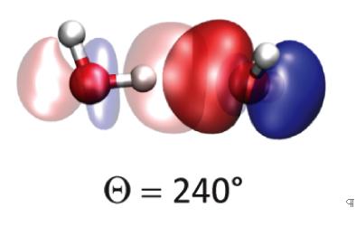 rotation of the donor molecule! R.