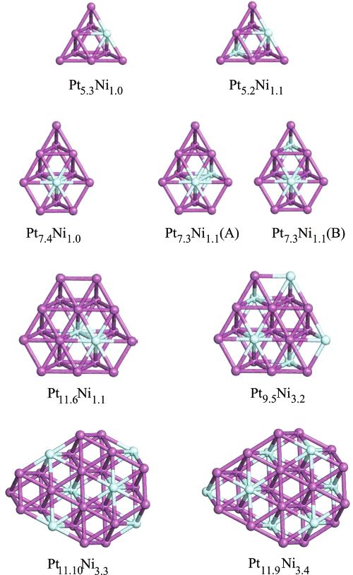8314 J. Phys. Chem. B, Vol. 108, No. 24, 2004 Jacob and Goddard Figure 4. Optimal compositions for one-layer Pt/Ni alloy clusters. Darker atoms denote Pt; all others are Ni.