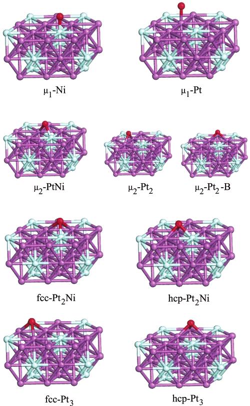 H and O Adsorption on Pt 3 Ni Alloys J. Phys. Chem. B, Vol. 108, No. 24, 2004 8317 only 0.832 ev. As for the pure Pt clusters, where we obtained an average increase of 0.