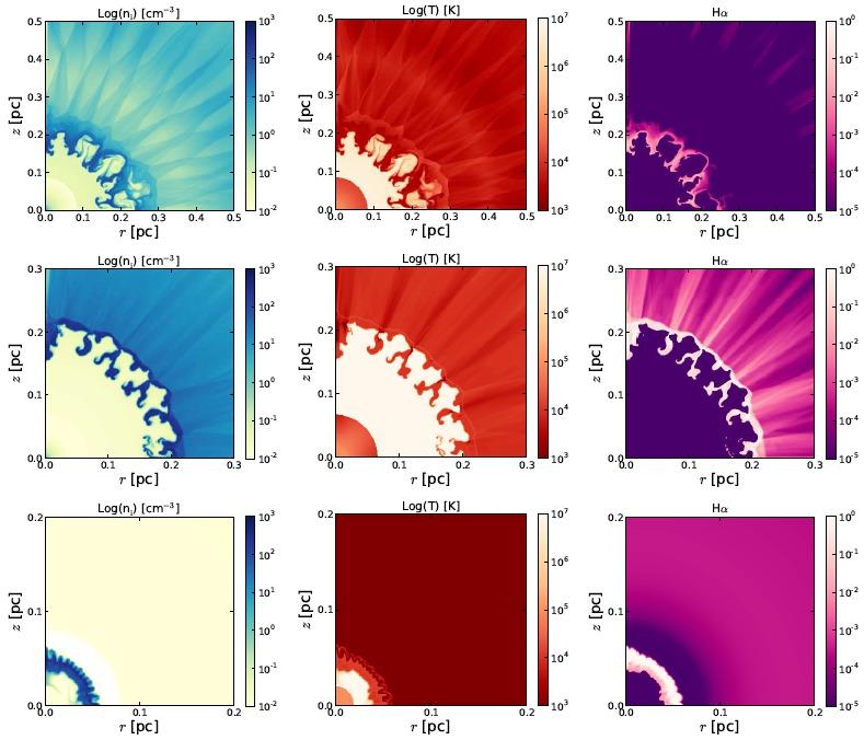 Formation and X-ray Emission from Hot bubbles in PNe (I) 21 Figure A1. Additional models without conduction. Top row: 1.0-0.569 model at 10,200 yrs (when T eff = 31260 K and L = 3615L for this model).