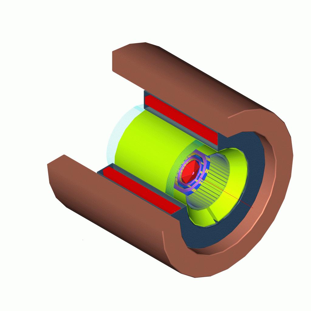 CLAS ++ - Central Detector Concept Superconducting coil flux return yoke