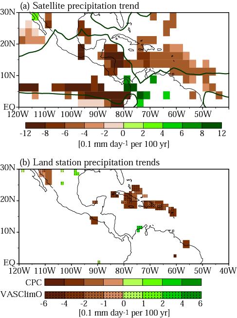 Observed precipitation trend in region of high intermodel agreement CMAP satellite data set 1979-2003 Land station data: CPC (2.