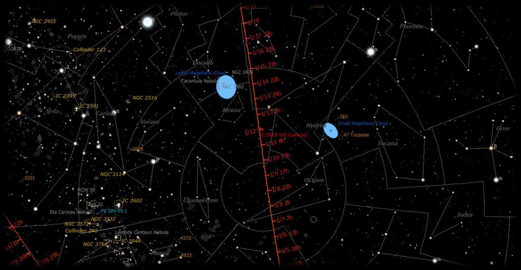14 Comet Lovejoy (C/2011 W3) Figure 6: Comet Lovejoy s path near the