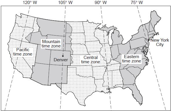 33. The map below shows four major time zones of the United States. The dashed lines represent meridians of longitude.
