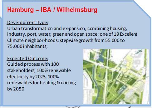 Smart development case study areas Hamburg Wilhelmsburg : - transformation