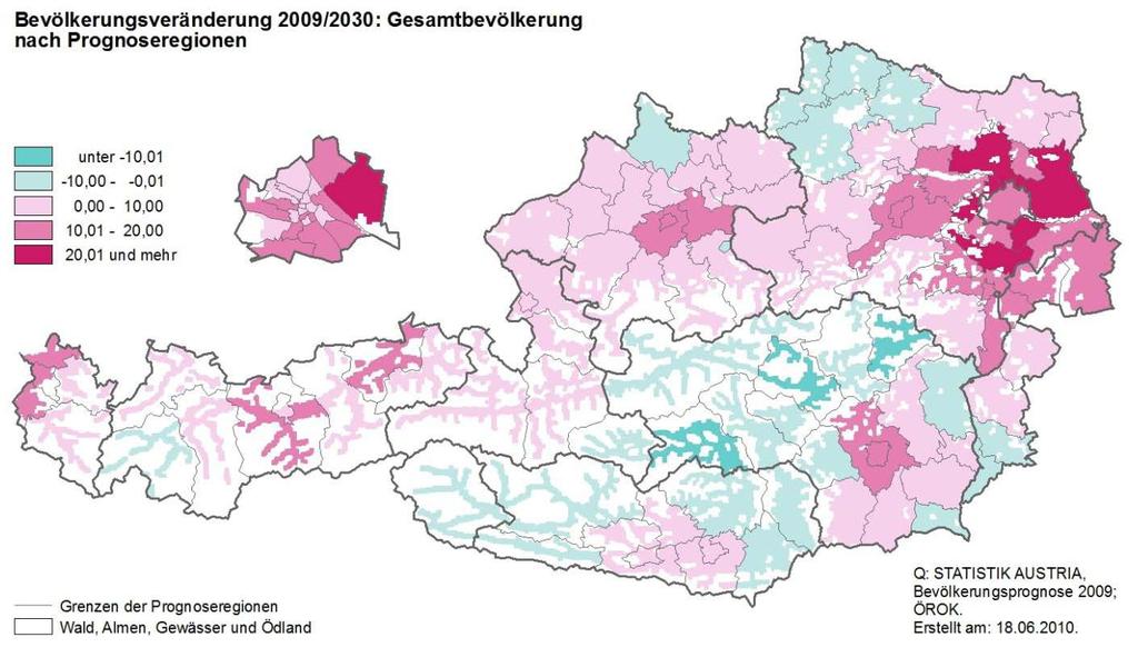 Population development projection 2009 2030: + 215.000 Vienna + 200.