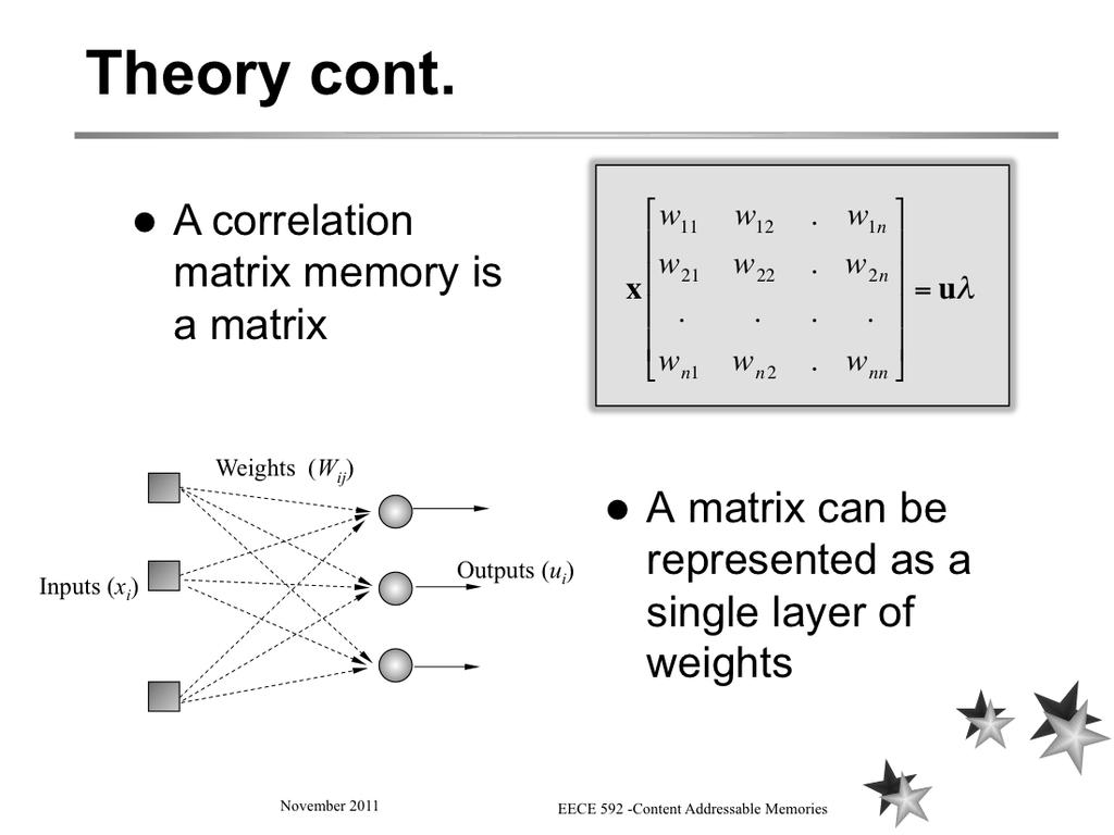 In matrix terms, the memory can be described as follows :! # # x# # " # or xw = uλ w 11 w 12. w 1n w 21 w 22. w 2n.... w n1 w n2.