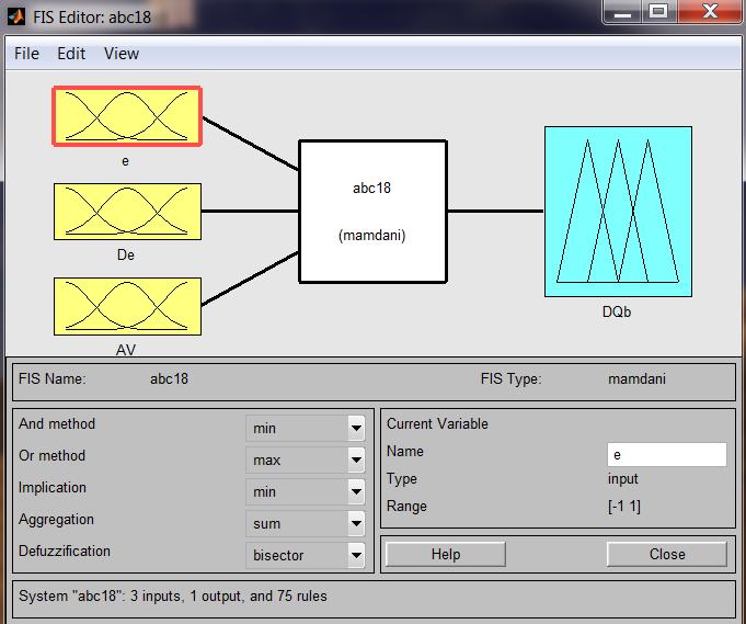 system using Fuzzy Logic Toolbox/MatLab has been