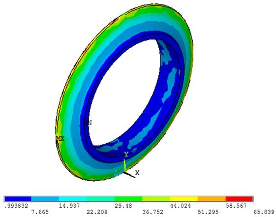 Stress and Wear Analysis of the Disc Cutter of Rock Tunnel Boring Machine The Open Mechanical Engineering Journal, 2015, Volume 9 723 phenomenon are that if the contact area between disc cutter and