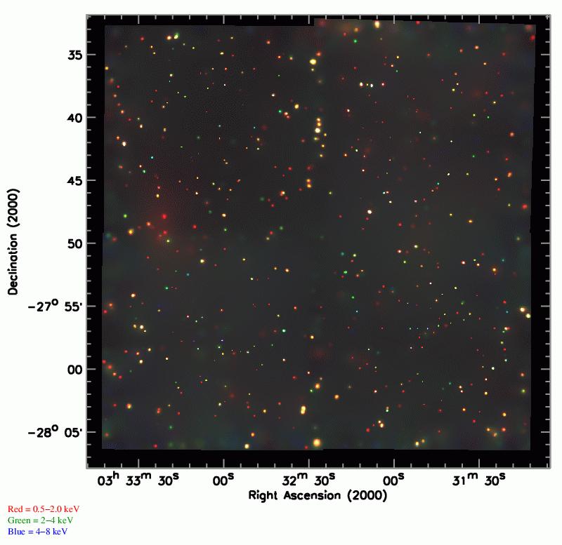 Extended Chandra Deep Field South 1.