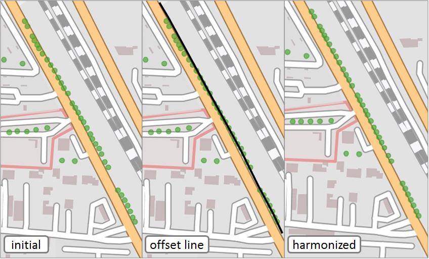 Figure 3: Inaccurate trees overlap a road harmonization aligns them on a road offset. 2.