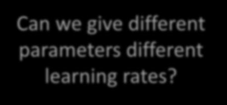Learning Rate Can we give different parameters Set the learning different learning rate η carefully rates?