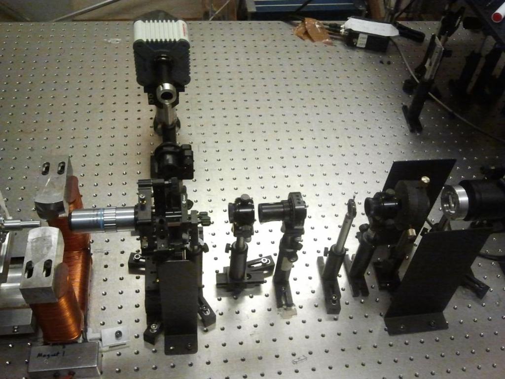 Camera Light source Figure 2.8: Top view of the Kerr microscope setup.