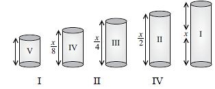 48. There are four containers that are arranged in the ascending order of their heights. If the height of the smallest container given in the figure is expressed as 3 x 16.5cm.