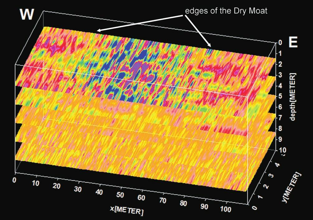 140 F. WELC et al. Fig. 11. GPR quasi-3d block-di a gram (slices) of the west ern sec tion of the Dry Moat. Pro cessed by F. Welc.