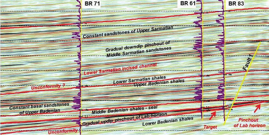 Juraj Francu et al. / Energy Procedia 114 ( 2017 ) 2772 2780 2775 Fig. 4 Integration of seismic and well log data 3.