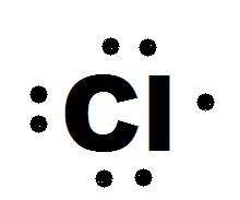 Show what happens with before and after electron dot diagrams. The chloride ion is isoelectronic with which Noble gas?