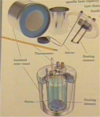 The Calorimeter The Calorimeter (shown) Heat energy is transferred from a reaction