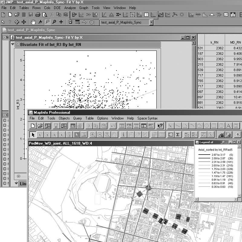 20 Confeego Figure 4: Workspace showing the integration of MapInfo with the JMP statistical package Building to axial linker Given a buildings and an axial or segment map this tool creates a links