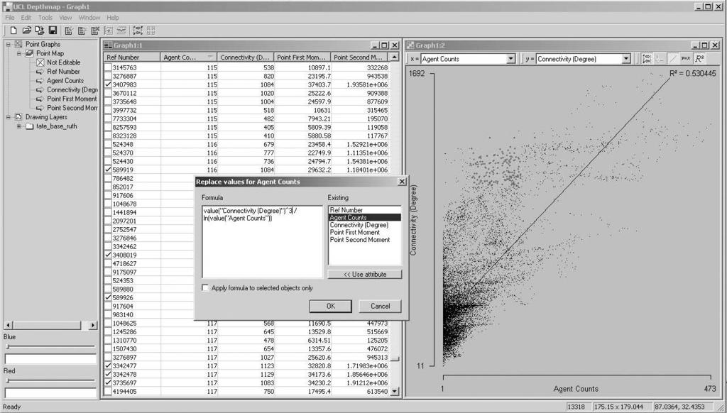 48 UCL Depthmap Figure 3: Data support in UCL Depthmap: a table view, scattergram, and the SalaScript entry dialog box to create a derived column to geometry.
