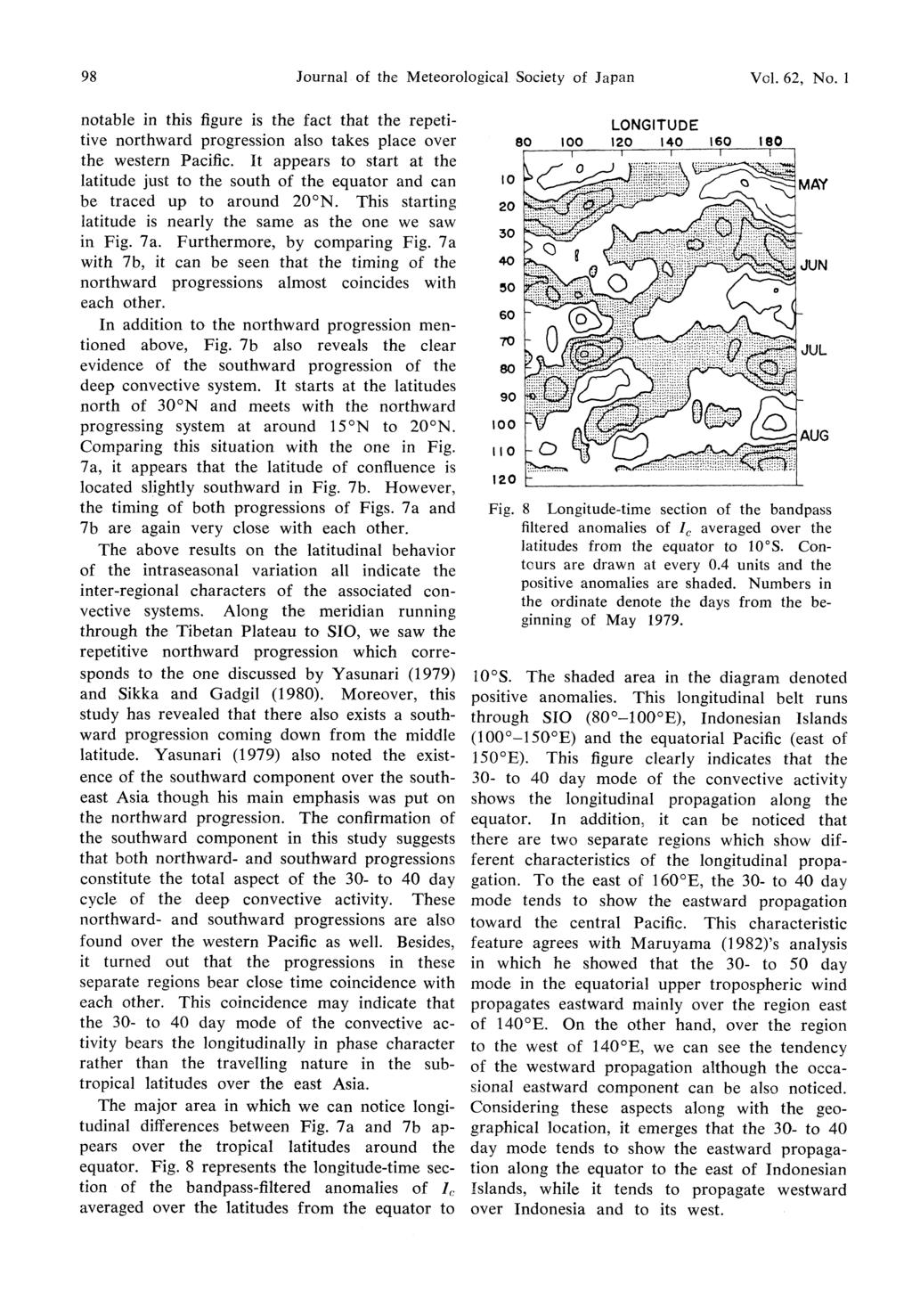 98 Journal of the Meteorological. Society of Japan Vol. 62, No. 1 notable in this figure is the fact that the repetitive northward progression also takes place over the western Pacific.