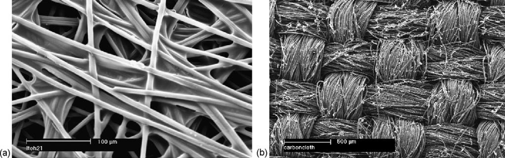 3966 Y. Wang et al. / Electrochimica Acta 52 (2007) 3965 3975 Fig. 1. SEM micrographs of: (a) carbon paper and (b) carbon cloth.