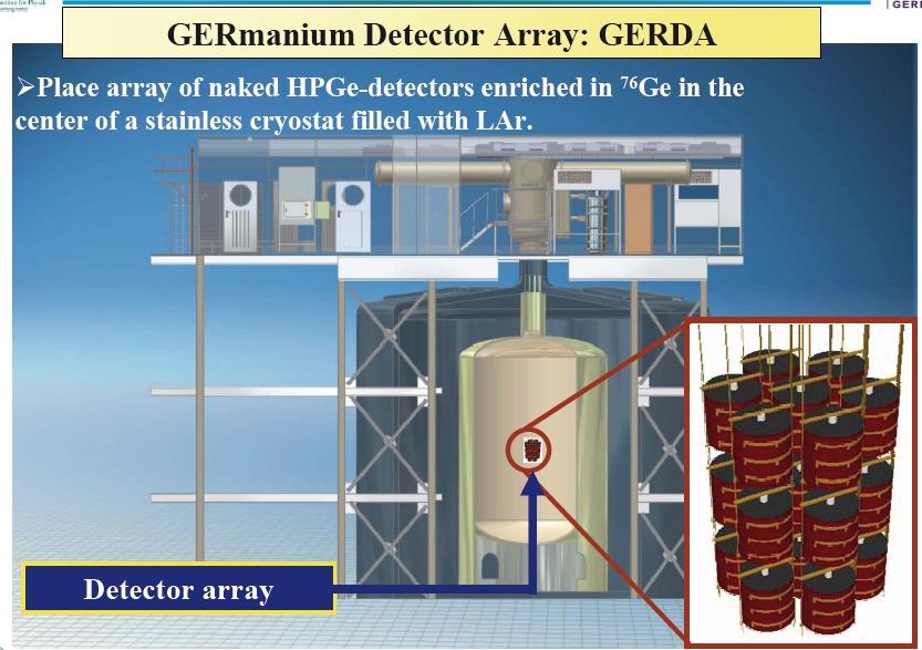 Ge-76 detectors Matthias Junker NPA5, Eilat,