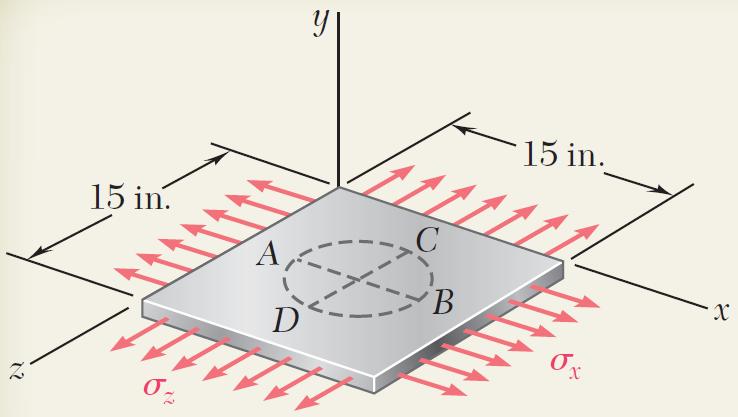 Sample Problem A circle of diameter d = 9 in. is scribed on an unstressed aluminum plate of thickness t = 3/4 in.