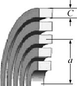 622 M. AHMED, et al/trans. Nonferrous Met. Soc. China 21(2011) 618 625 designing of electromagnetic forming system as it decides the current waveform of the forming circuit.