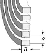 The mathematical model given by GROVER[9] can be used to calculate the inductance of uniform coil (flat spiral coil) but no direct mathematical model is available for the proposed non-uniform coil.