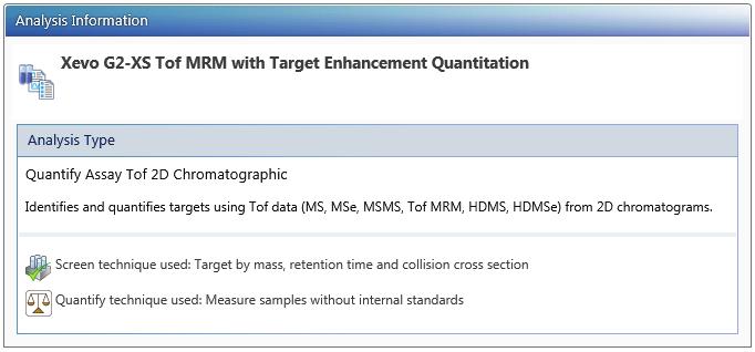 RESULTS AND DISCUSSION Acquisition and processing of data directly through the UNIFI Quantify Assay Tof 2D Chromatographic Analysis method option are described for multiple modes of acquisition